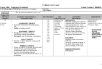 Blank Curriculum Map Template | Curriculum Map Template This pertaining to Blank Curriculum Map Template