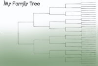 Blank Family Tree Chart Template | Geneology | Blank Family with Blank Tree Diagram Template