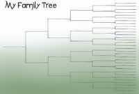 Blank Family Tree Chart Template | Geneology | Blank Family with Blank Tree Diagram Template