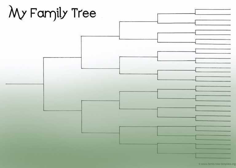 Blank Tree Diagram Template
