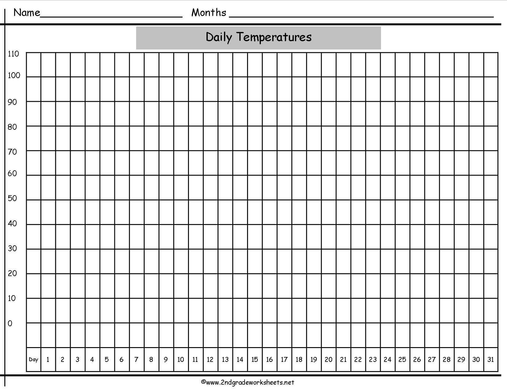 Blank Line Graph Template – Son.roundrobin.co Within Bar With Regard To Blank Picture Graph Template