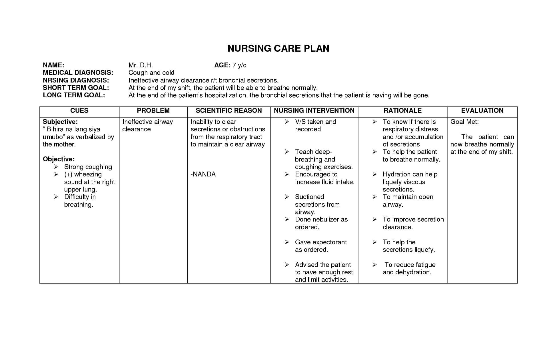 Blank Nursing Care Plan Templates – Google Search | Nursing Intended For Nursing Care Plan Templates Blank