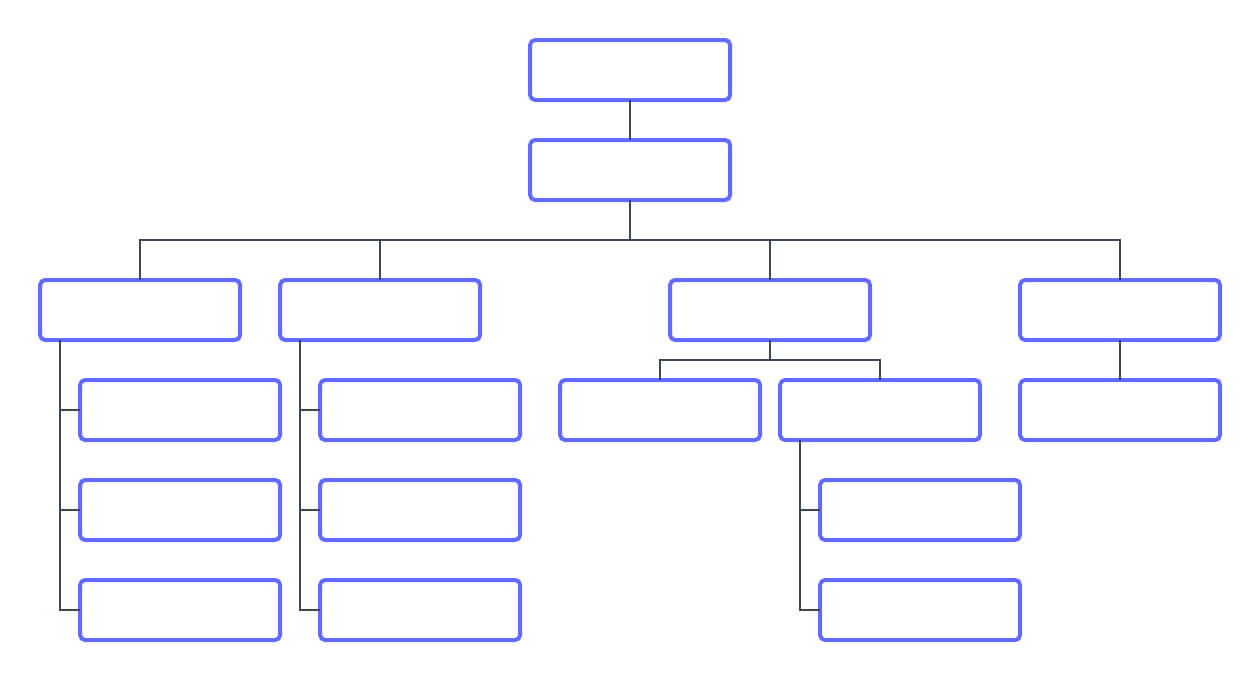 Blank Org Chart – Major.magdalene Project Intended For Free Blank Organizational Chart Template