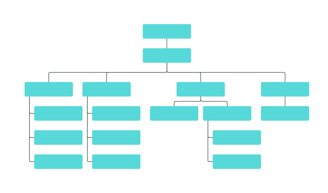 Blank Org Chart – Major.magdalene Project Pertaining To Free Blank Organizational Chart Template