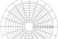 Blank Performance Profile. | Download Scientific Diagram within Blank Performance Profile Wheel Template