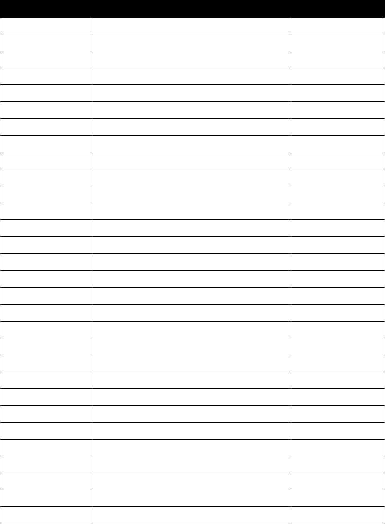 Blank Petition Template Free Download For Blank Petition Template