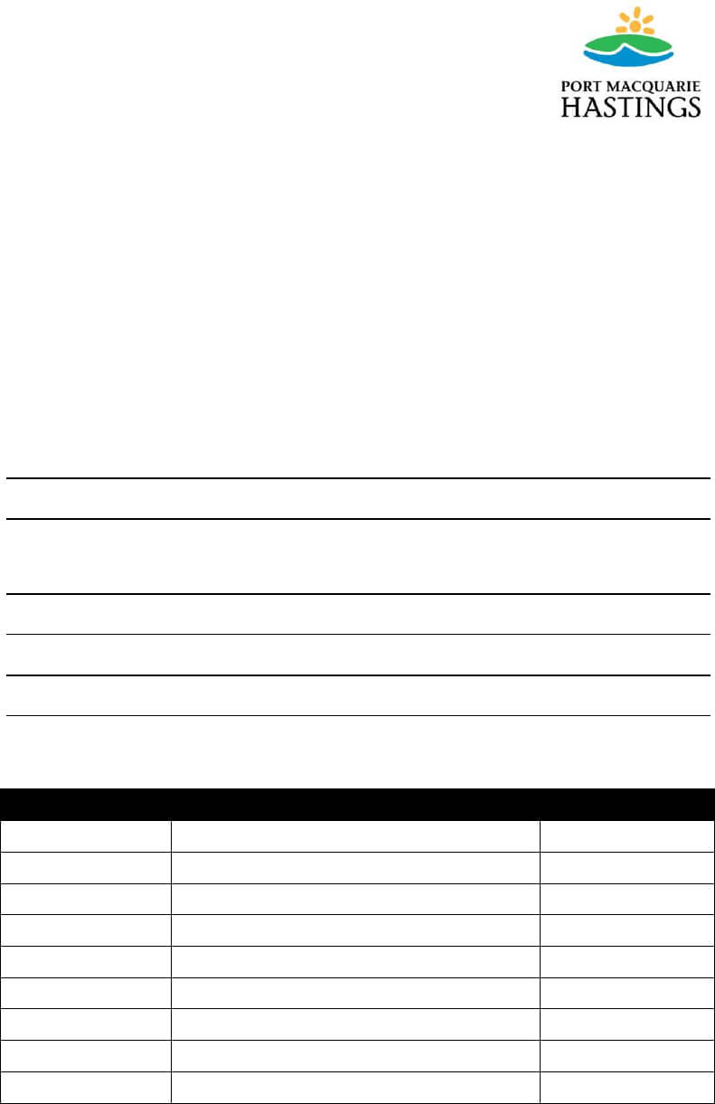 Blank Petition Template Free Download Pertaining To Blank Petition Template