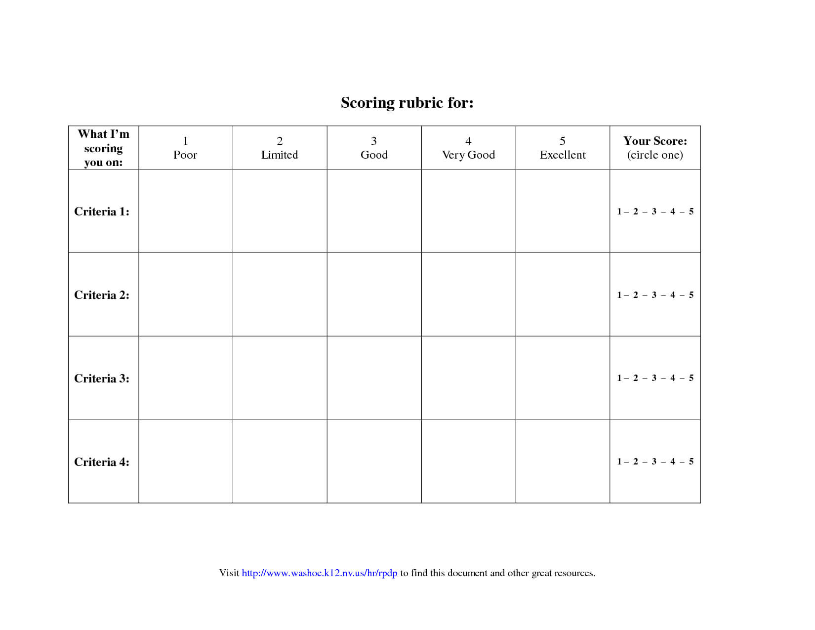 Blank Rubric Template | Point Rubric Worksheet | Gs With Blank Rubric Template