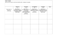 Blank Rubrics To Fill In | Rubric Template - Download Now within Blank Rubric Template