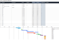 Blank Scheme Of Work Template - Atlantaauctionco with regard to Blank Scheme Of Work Template