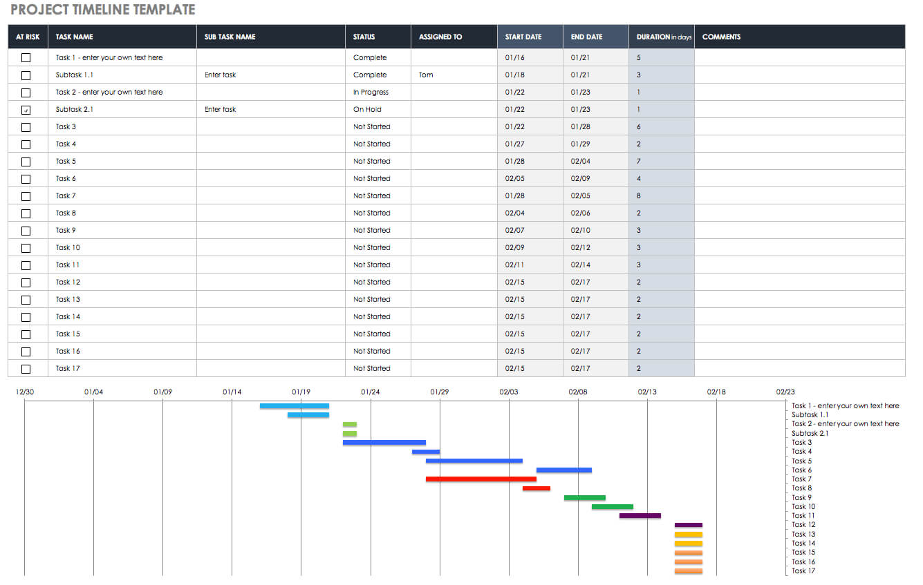 Blank Scheme Of Work Template – Atlantaauctionco With Regard To Blank Scheme Of Work Template