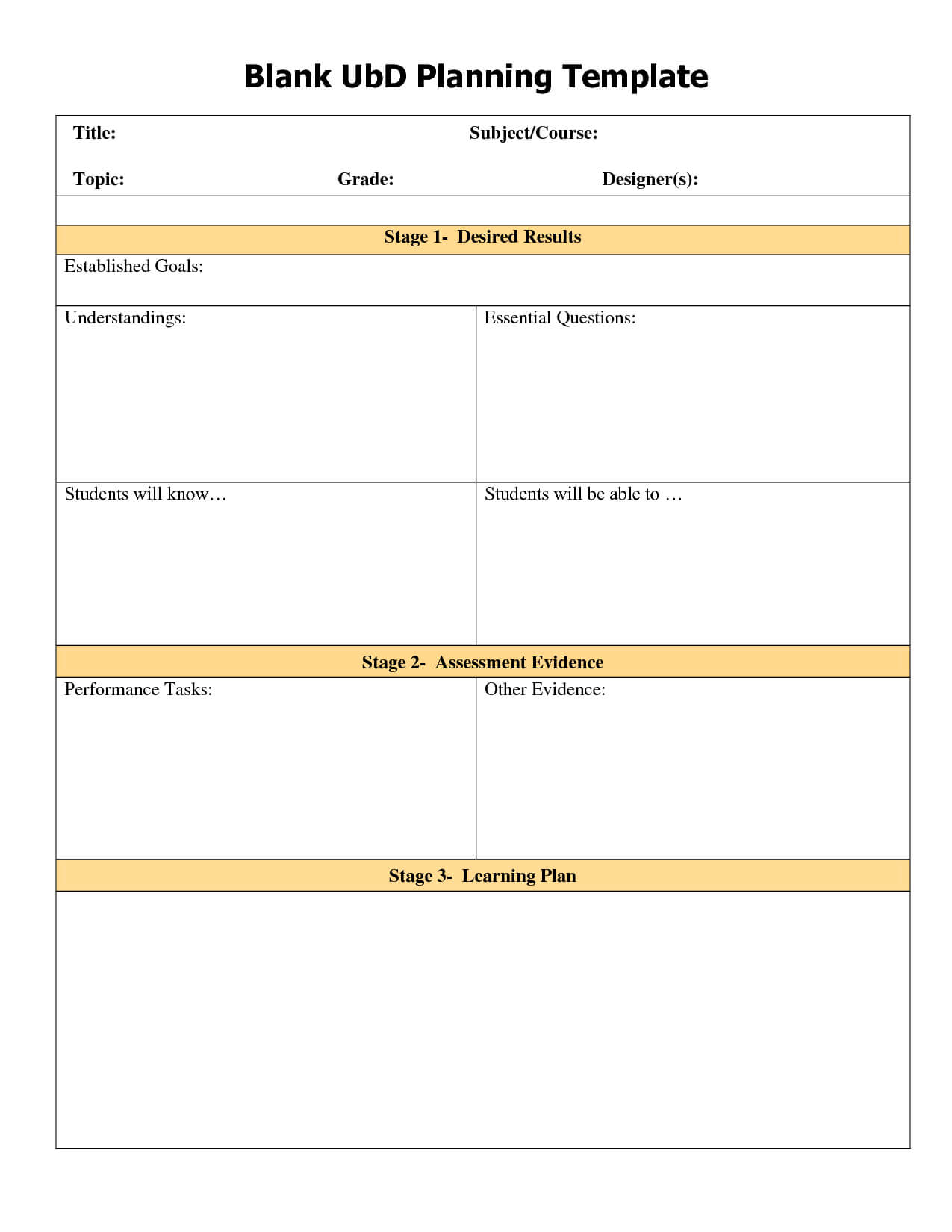 Blank Ubd Template | Blank Ubd Planning Template Regarding Blank Unit Lesson Plan Template