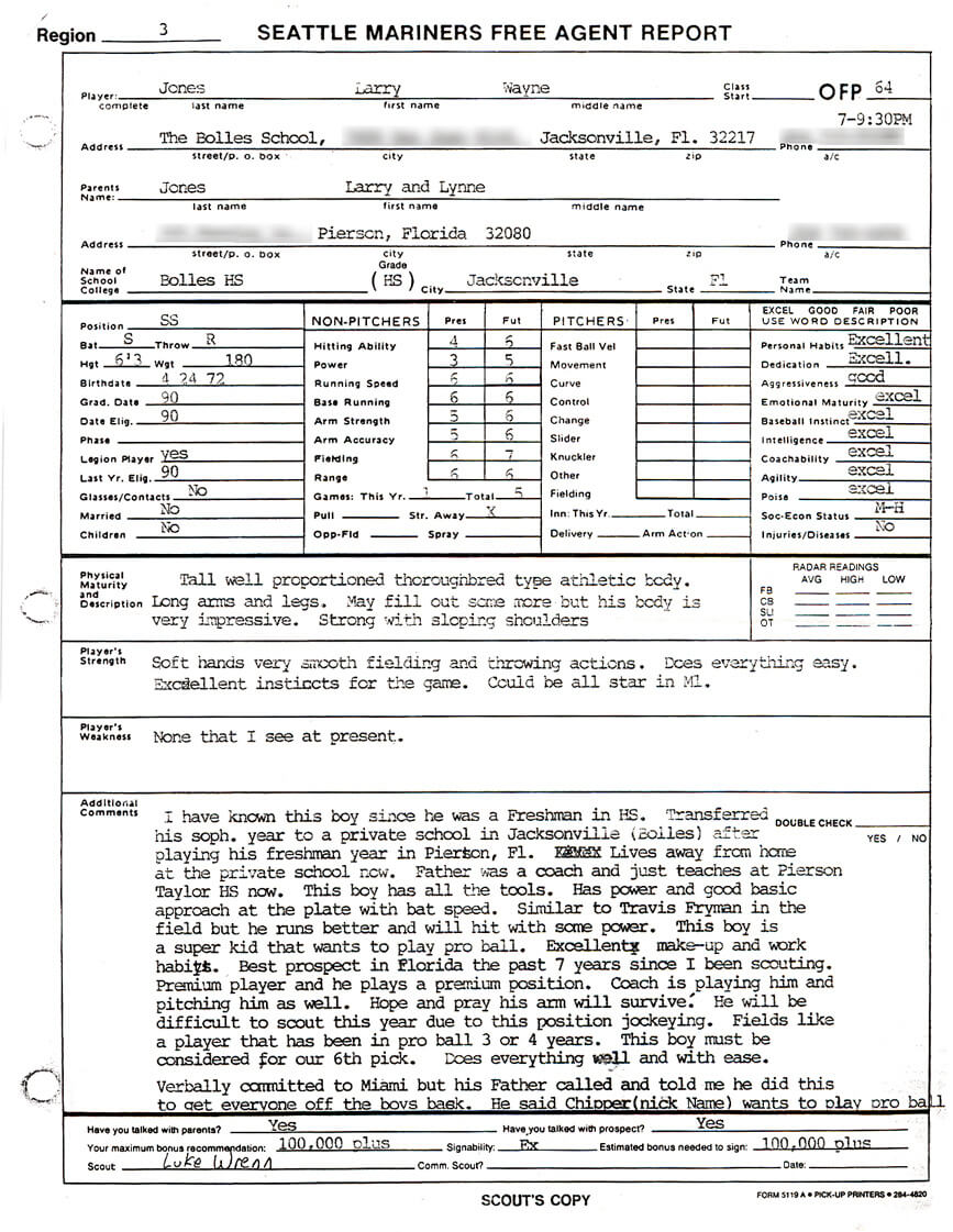 Blog Archives – Fasrrecord Pertaining To Baseball Scouting Report Template