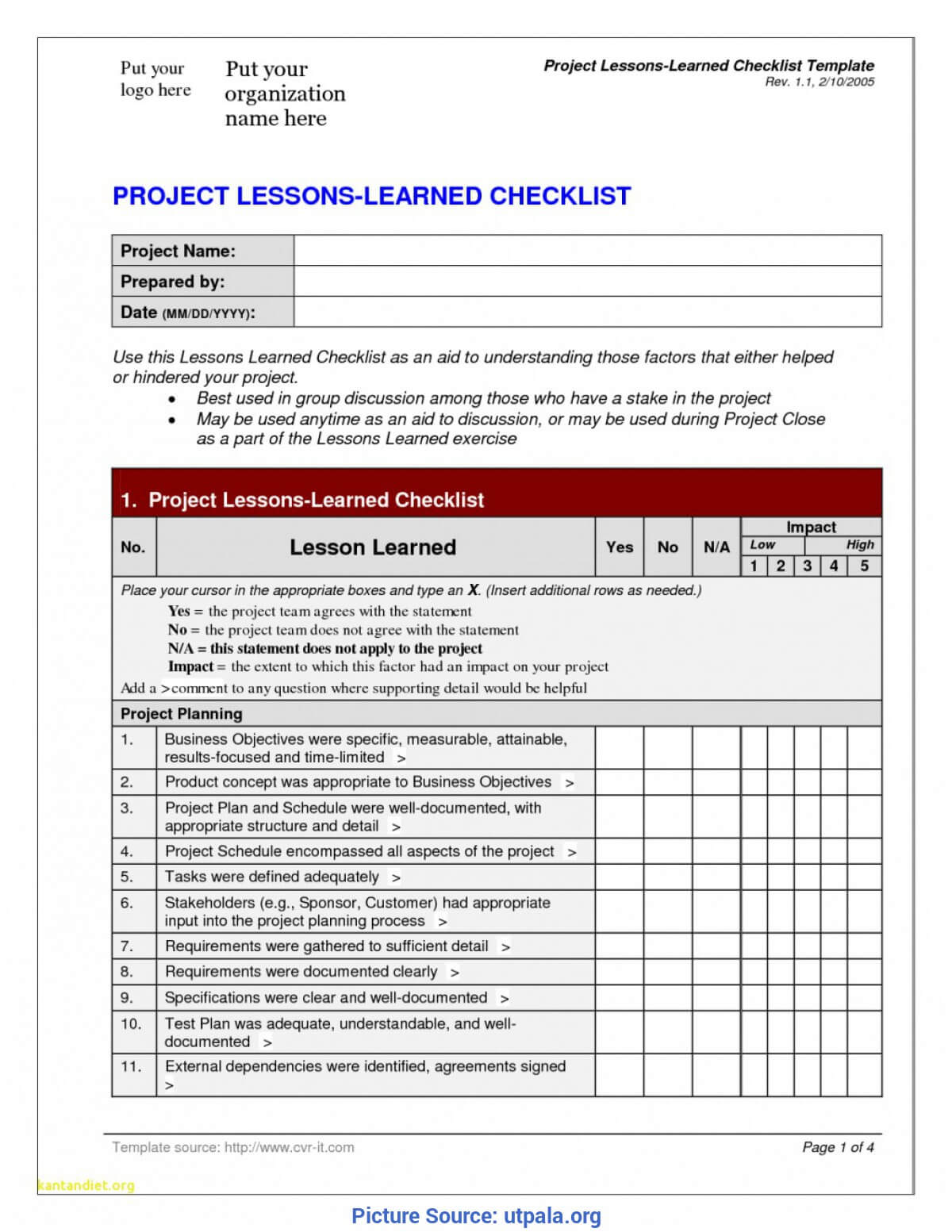 Briliant Lessons Learned Checklist Prince2 Lessons Learned With Regard To Lessons Learnt Report Template
