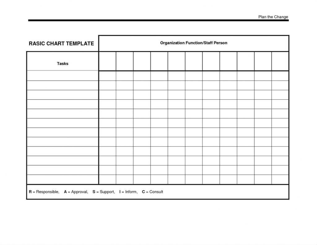 Brochure Template For Google Docs Or Funeral With Blank Plus With Science Brochure Template Google Docs