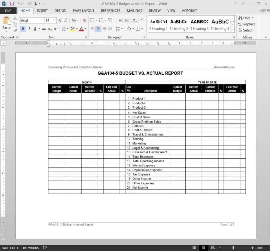 Budget Vs Actual Report Template | G&a104 5 Inside Sales Trip Report Template Word