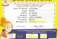 Build-A-Bear Birth Certificate | Build A Bear, Bear, Birth for Build A Bear Birth Certificate Template