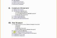 Business Analyst Report Template New Market Report Sample for Business Analyst Report Template