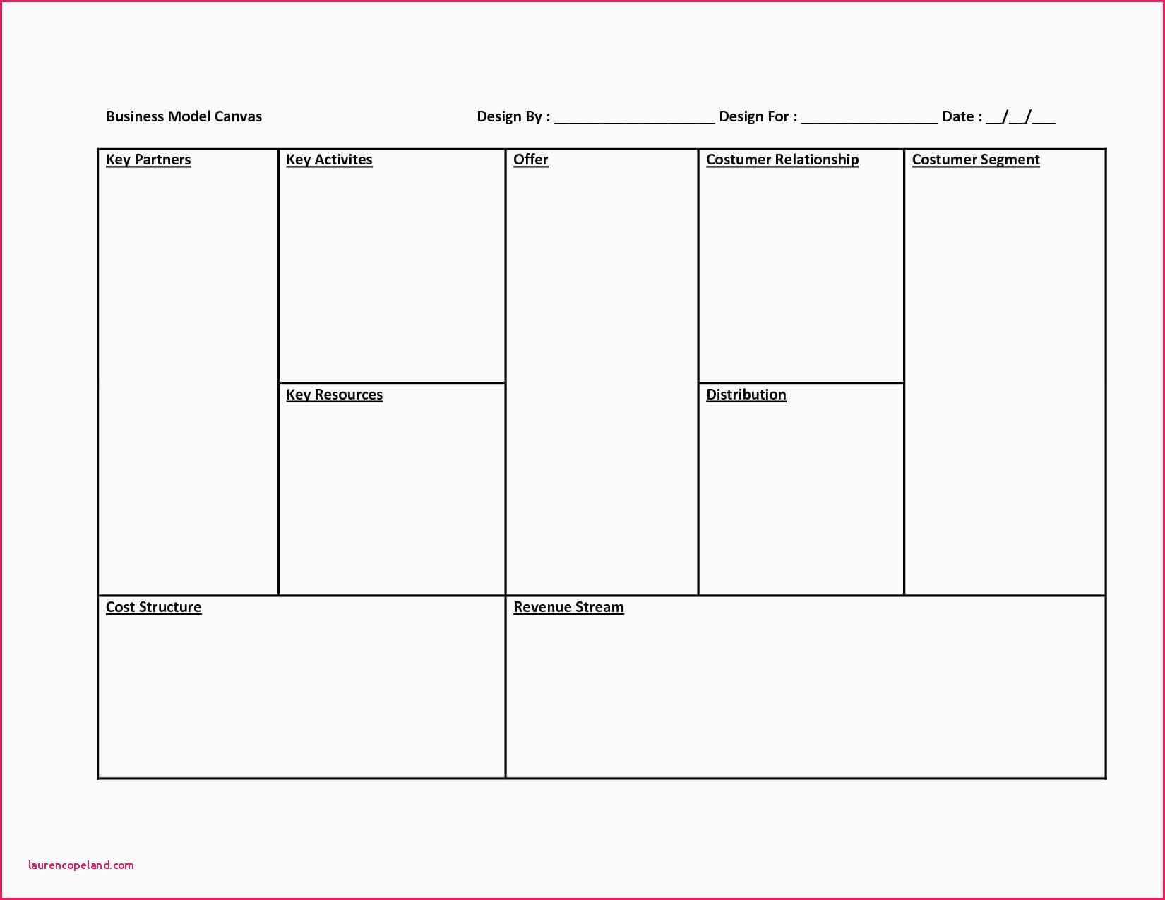 Business Model Canvas Template Word – Atlantaauctionco Throughout Business Model Canvas Template Word