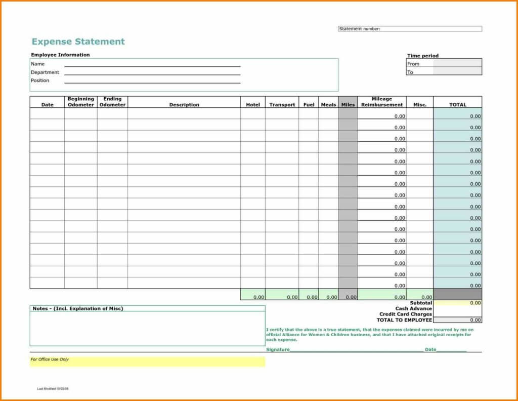 Business Monthly Expenses Spreadsheet Expense Report Within Monthly Expense Report Template Excel