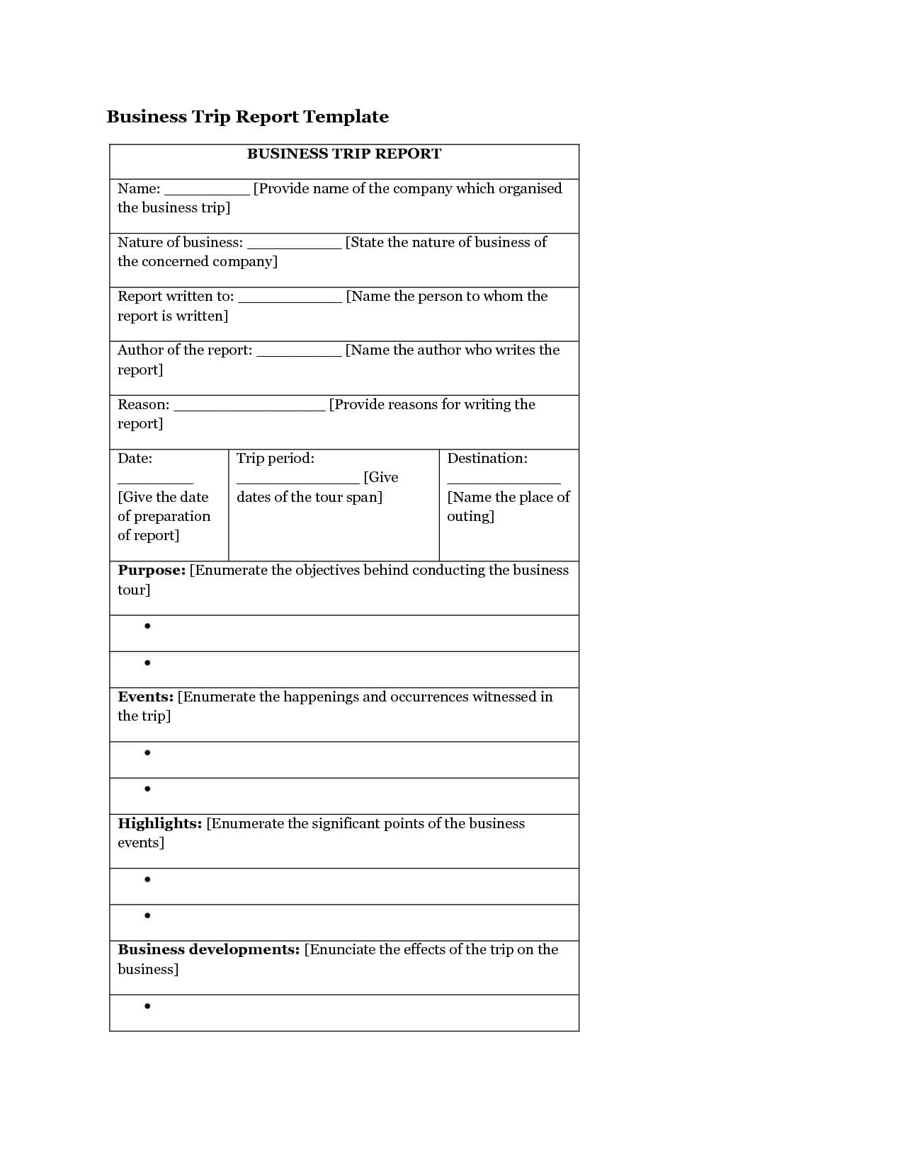 Business Trip Report Template - Cumed Intended For Business Trip Report Template Pdf