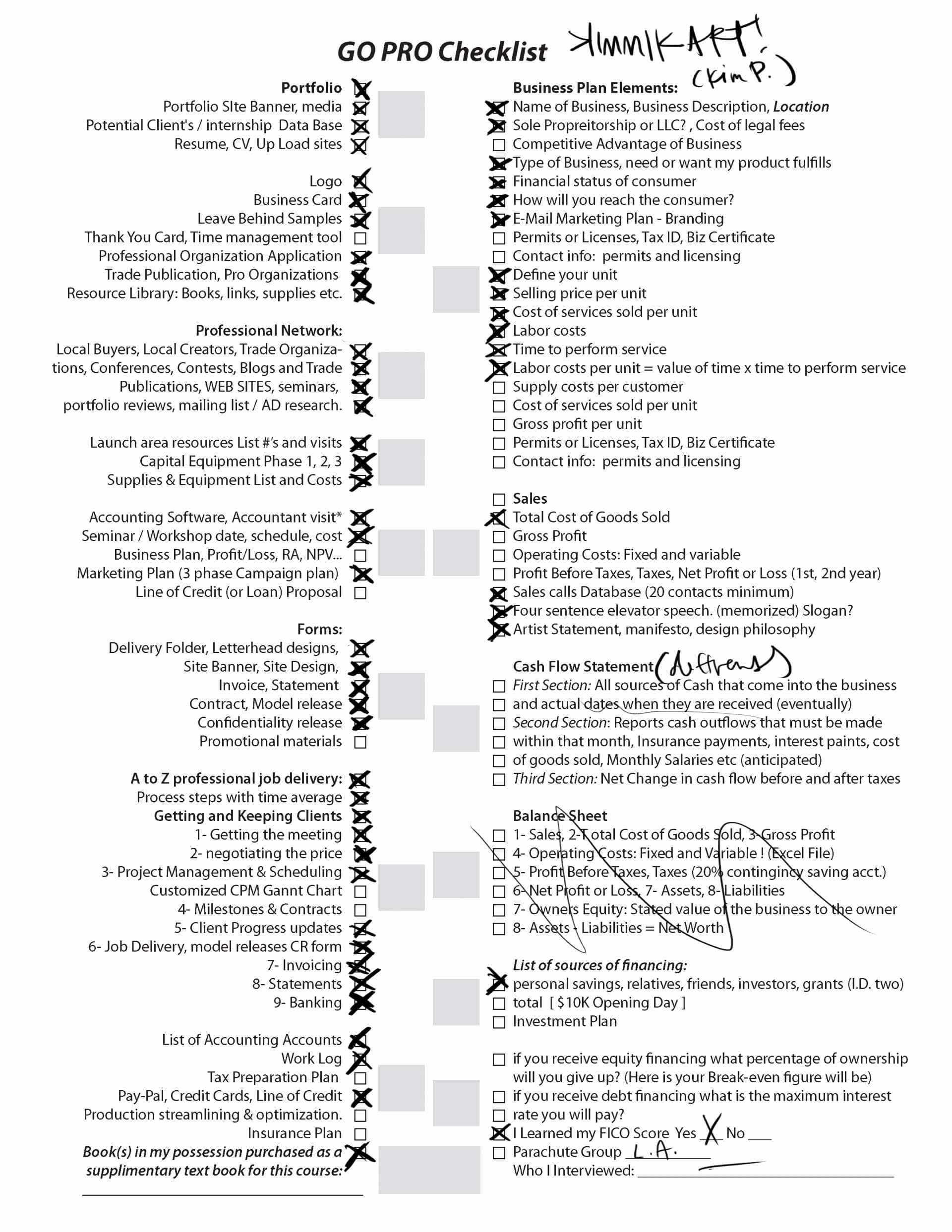 Business Trip Report Template Word – Caquetapositivo Inside Sales Trip Report Template Word