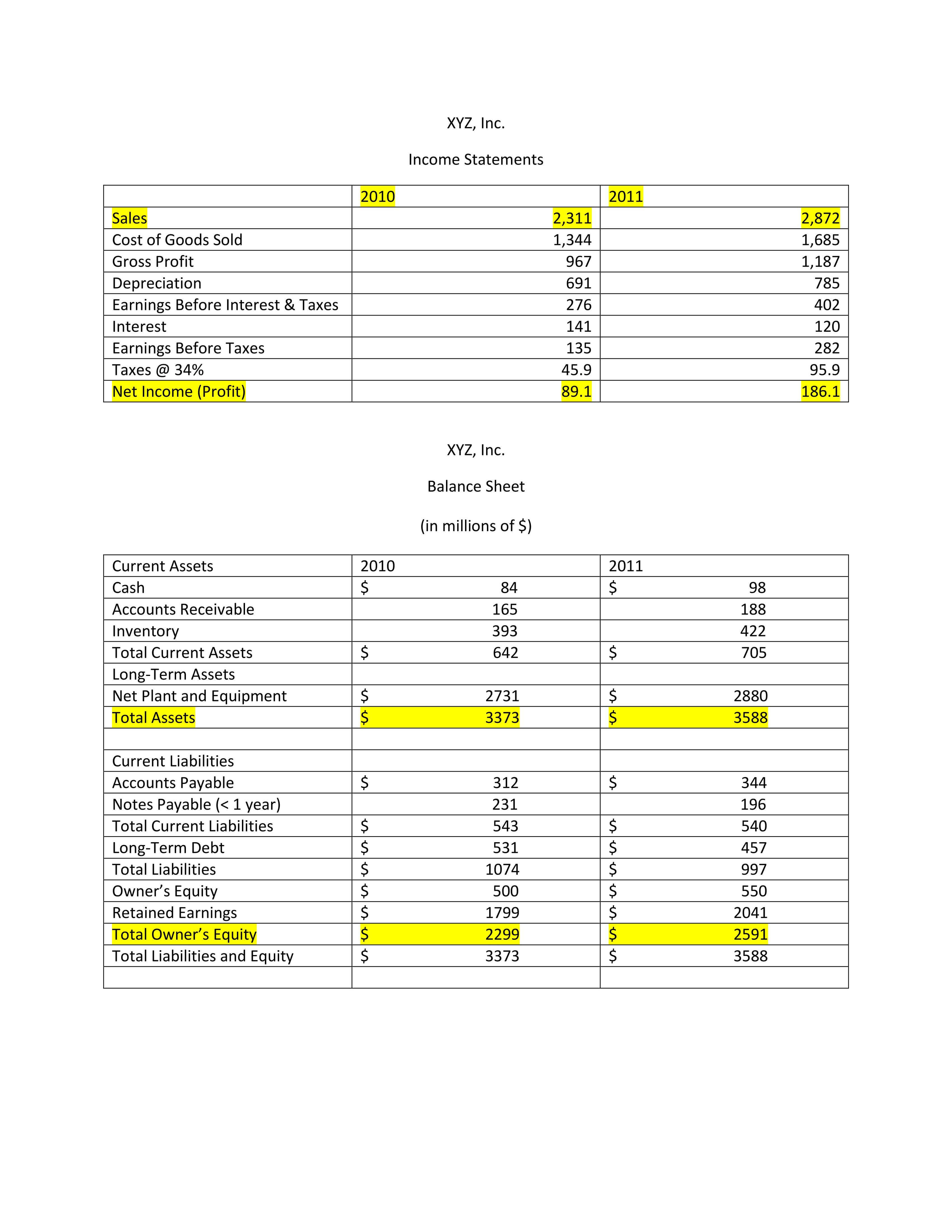 Business Valuation Report Template Worksheet – Caquetapositivo With Regard To Business Valuation Report Template Worksheet