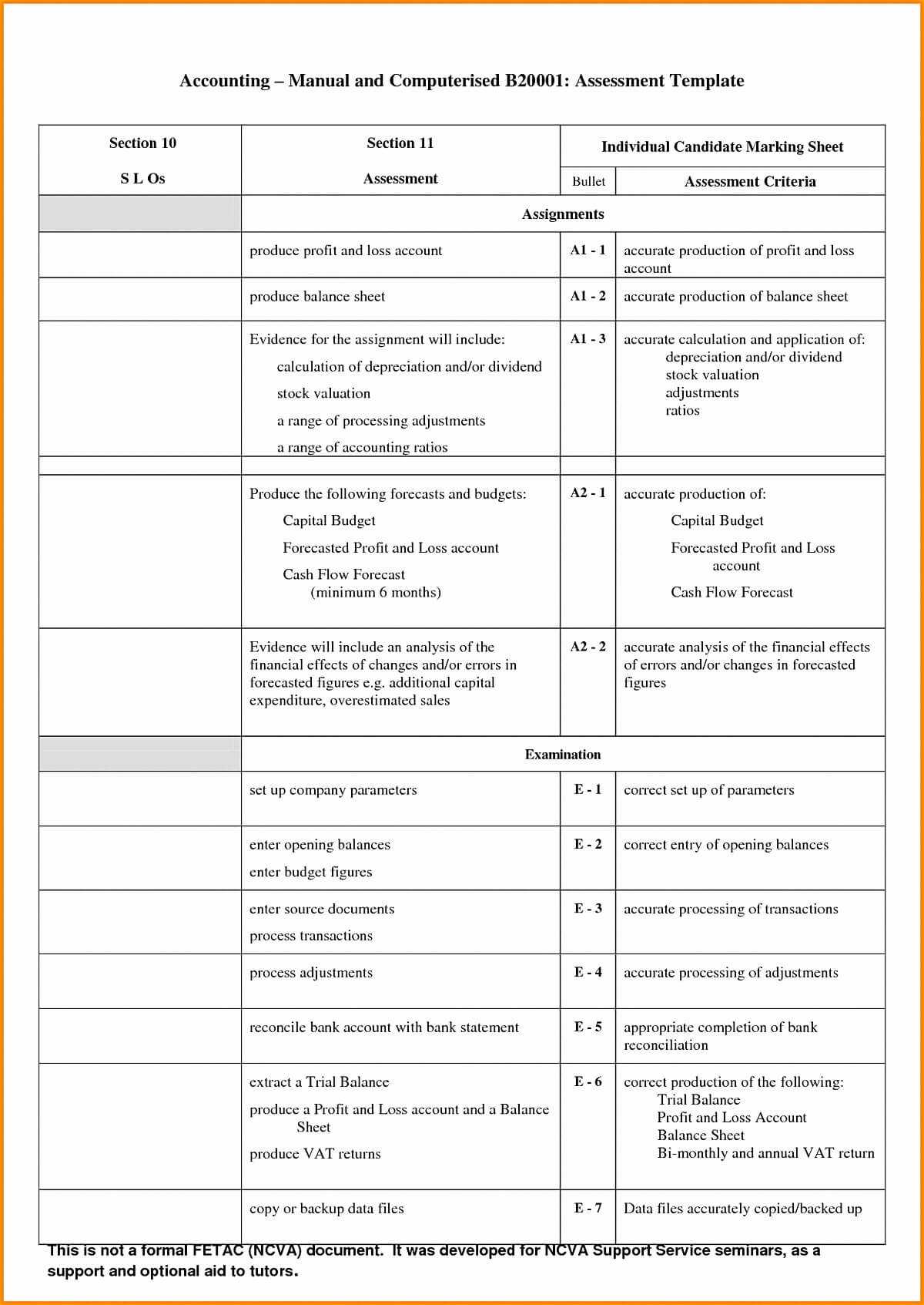 Business Valuation Spreadsheet Of Business Valuation Report With Regard To Business Valuation Report Template Worksheet