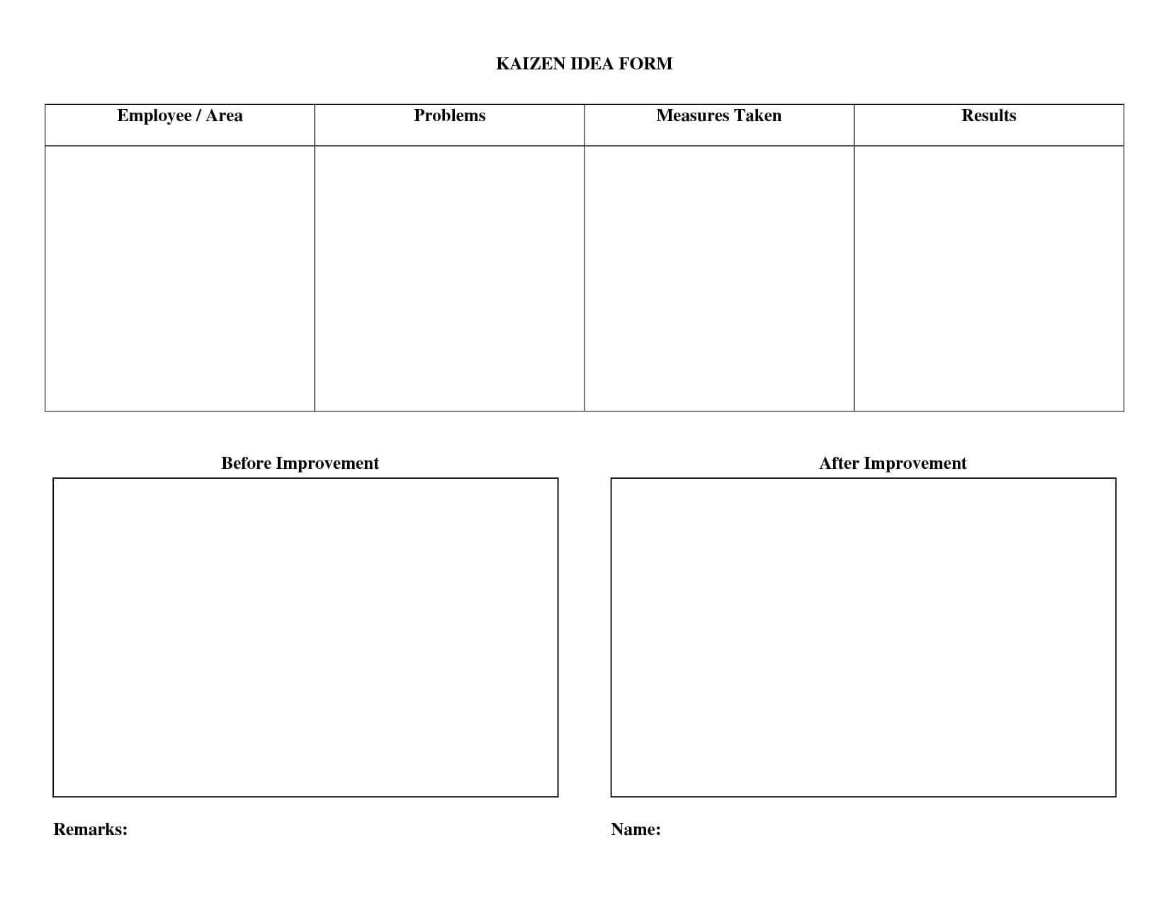 Call Center Coaching Form Template – Google Search | Work Within Coaches Report Template