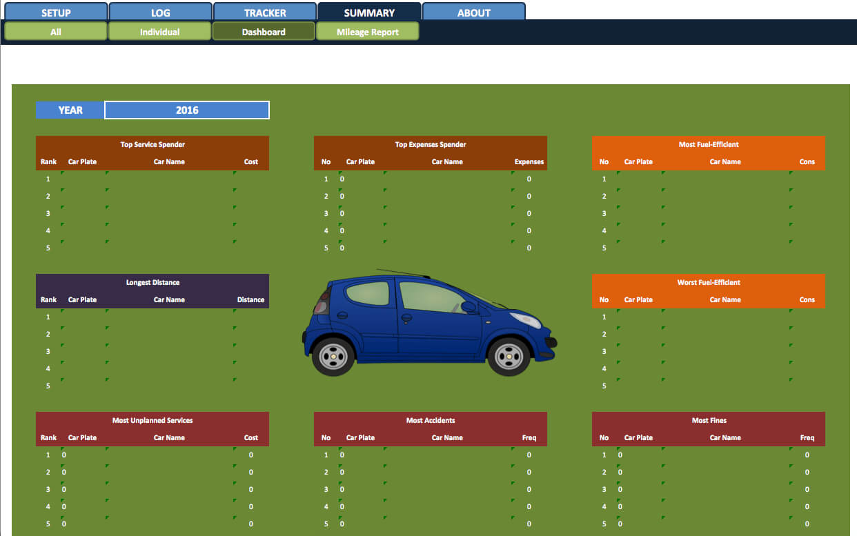 Car Fleet Manager » Exceltemplate In Fleet Management Report Template