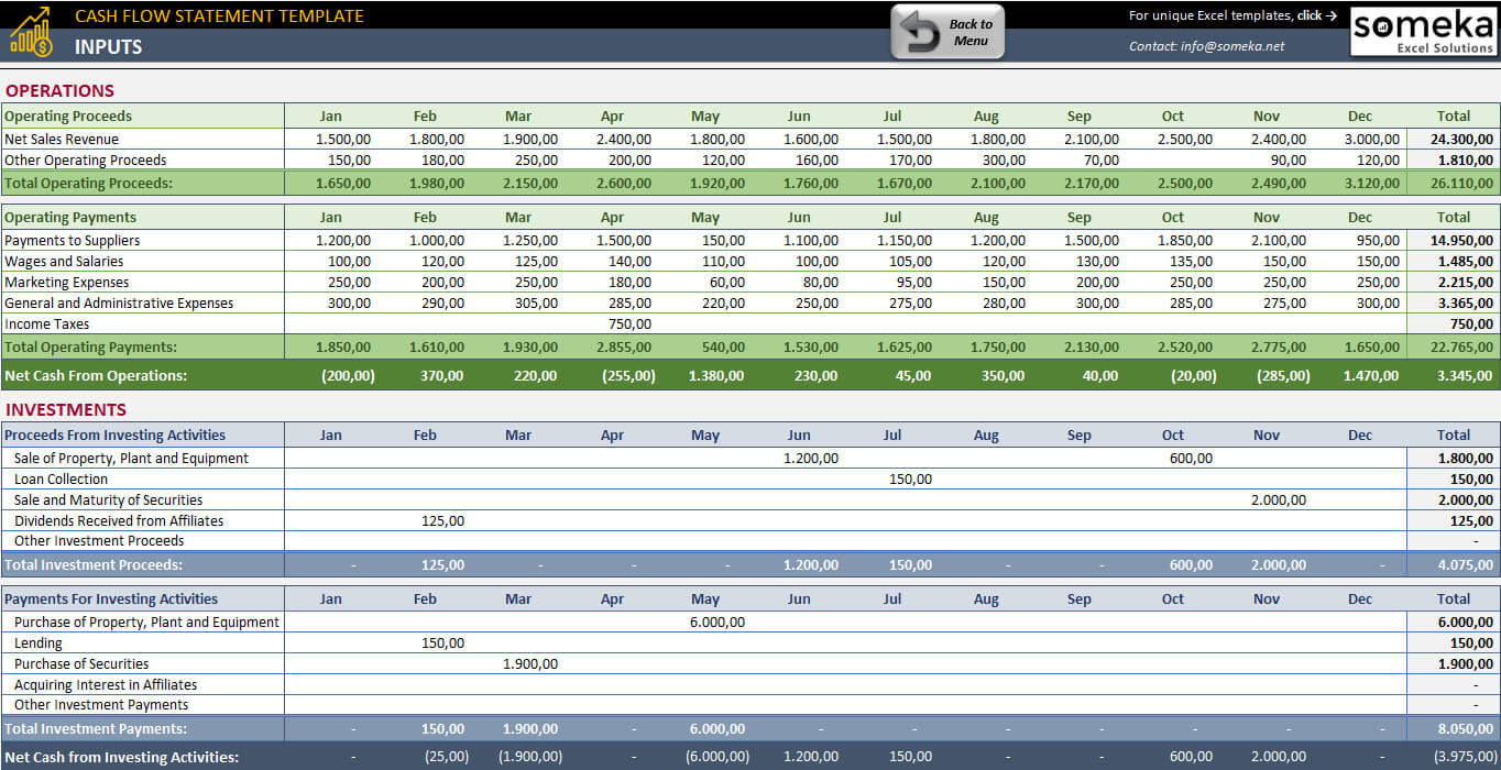 Cash Flow Statement Template For Cash Position Report Template