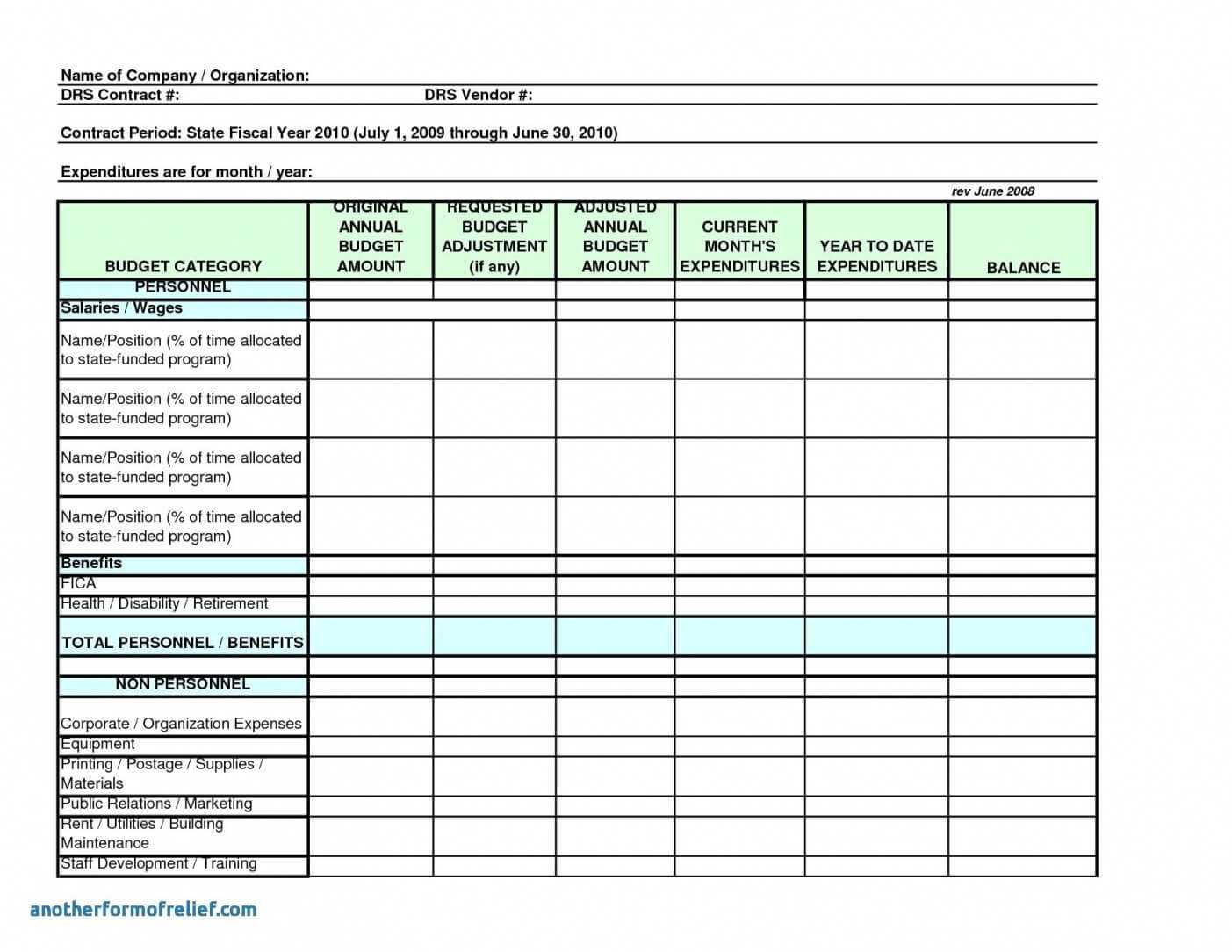 Cash Position Report Template – Atlantaauctionco With Cash Position Report Template