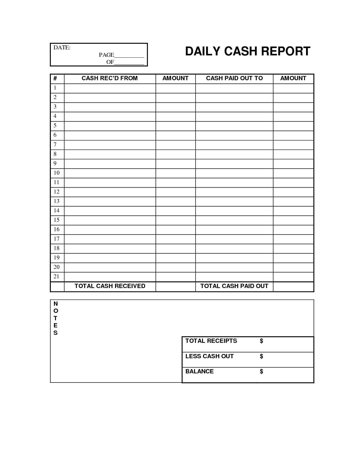Cash Register Templates | 8+ Free Docs, Xlsx & Pdf With Regard To Daily Report Sheet Template