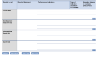 Cdcs Performance Indicator And Baseline Template (Optional regarding Baseline Report Template