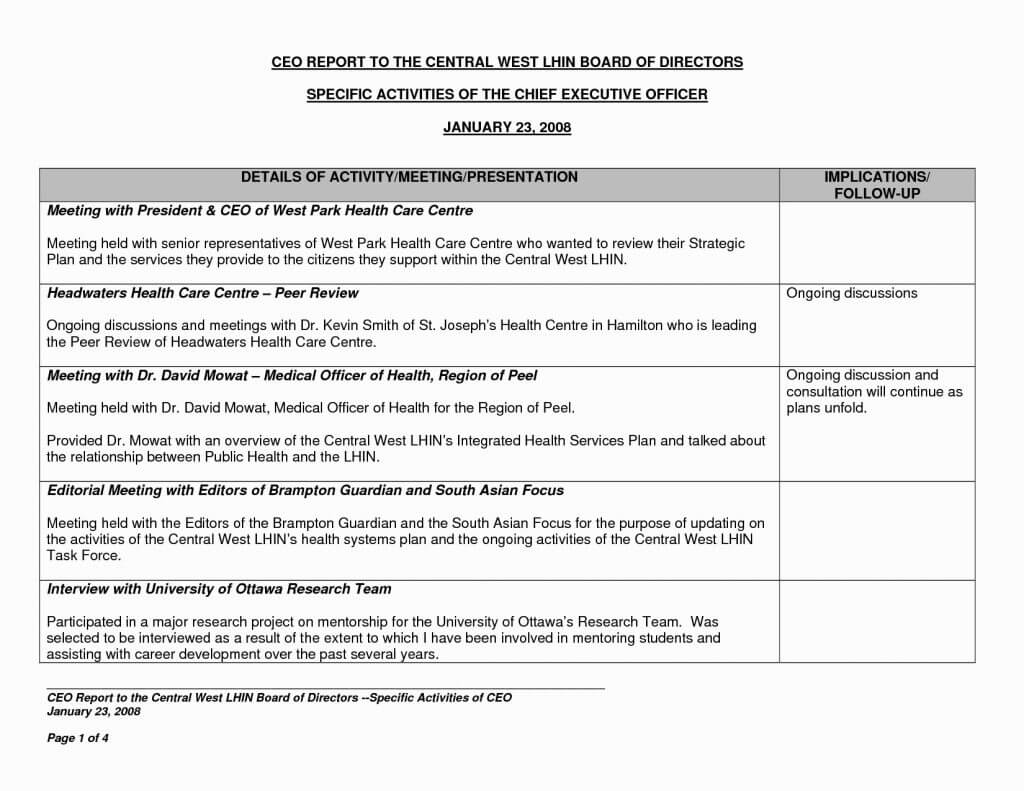 Ceo Report To Board Of Directors Template Excel Templates For Ceo Report To Board Of Directors Template