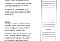 Cereal Box Book Report | Book Report Templates, Book Report pertaining to Cereal Box Book Report Template