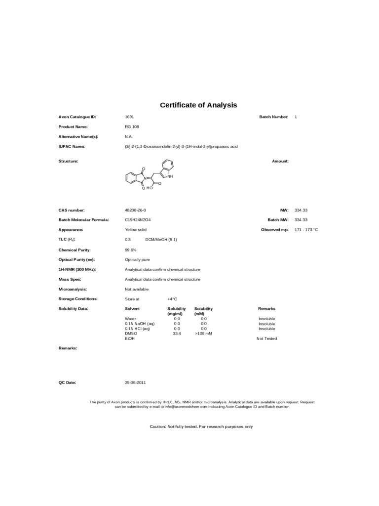 Certificate Of Analysis – 2 Free Templates In Pdf, Word Pertaining To Certificate Of Analysis Template