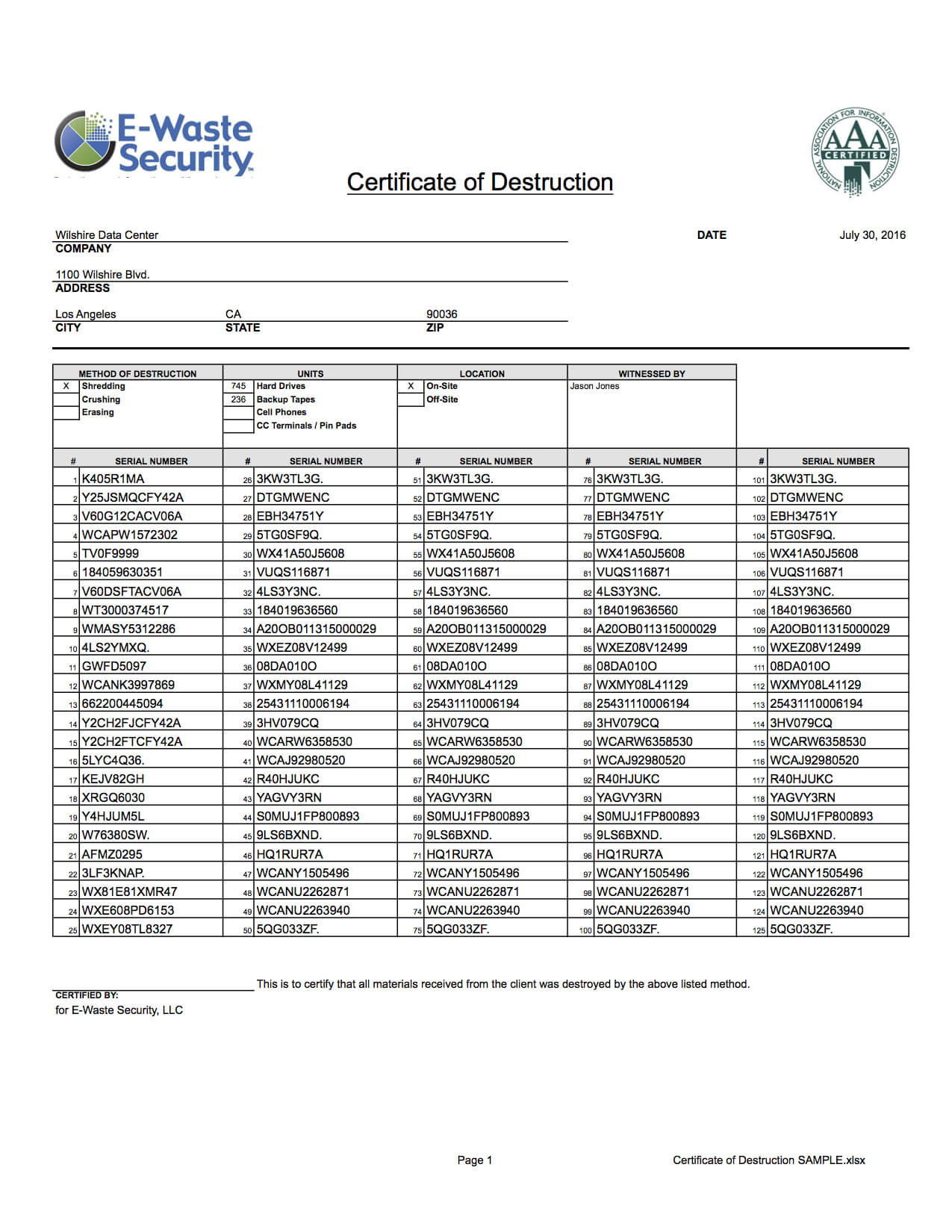 Certificate Of Destruction – Hard Drive Destruction – E Throughout Hard Drive Destruction Certificate Template