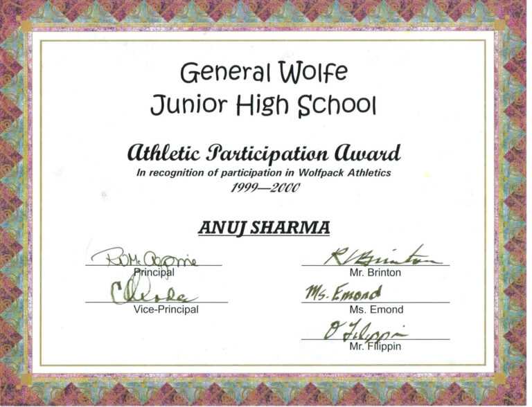 Certificate Of Participation For Pageant in Pageant Certificate