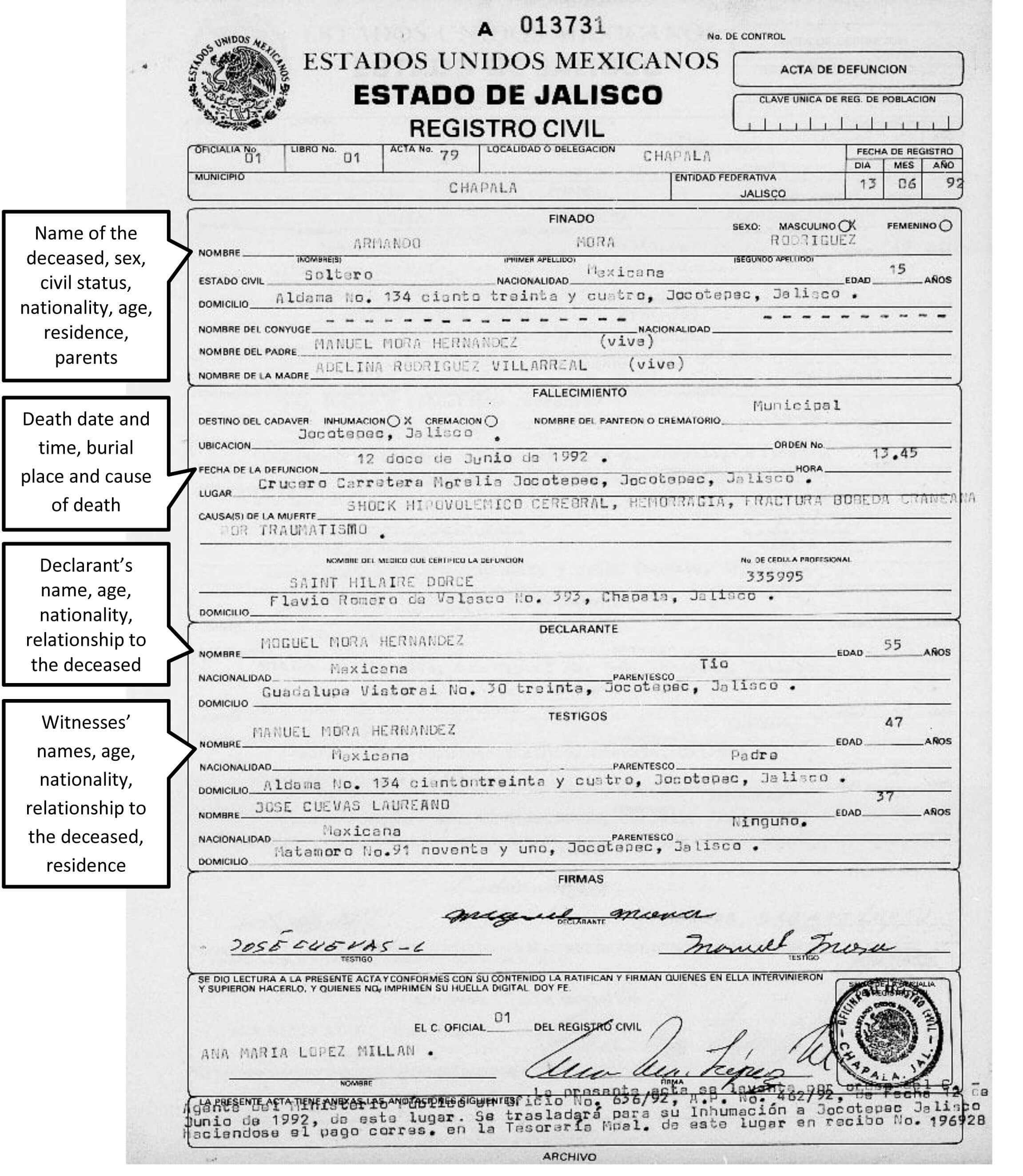 Certificates: Enchanting Mexican Marriage Certificate Intended For Death Certificate Translation Template