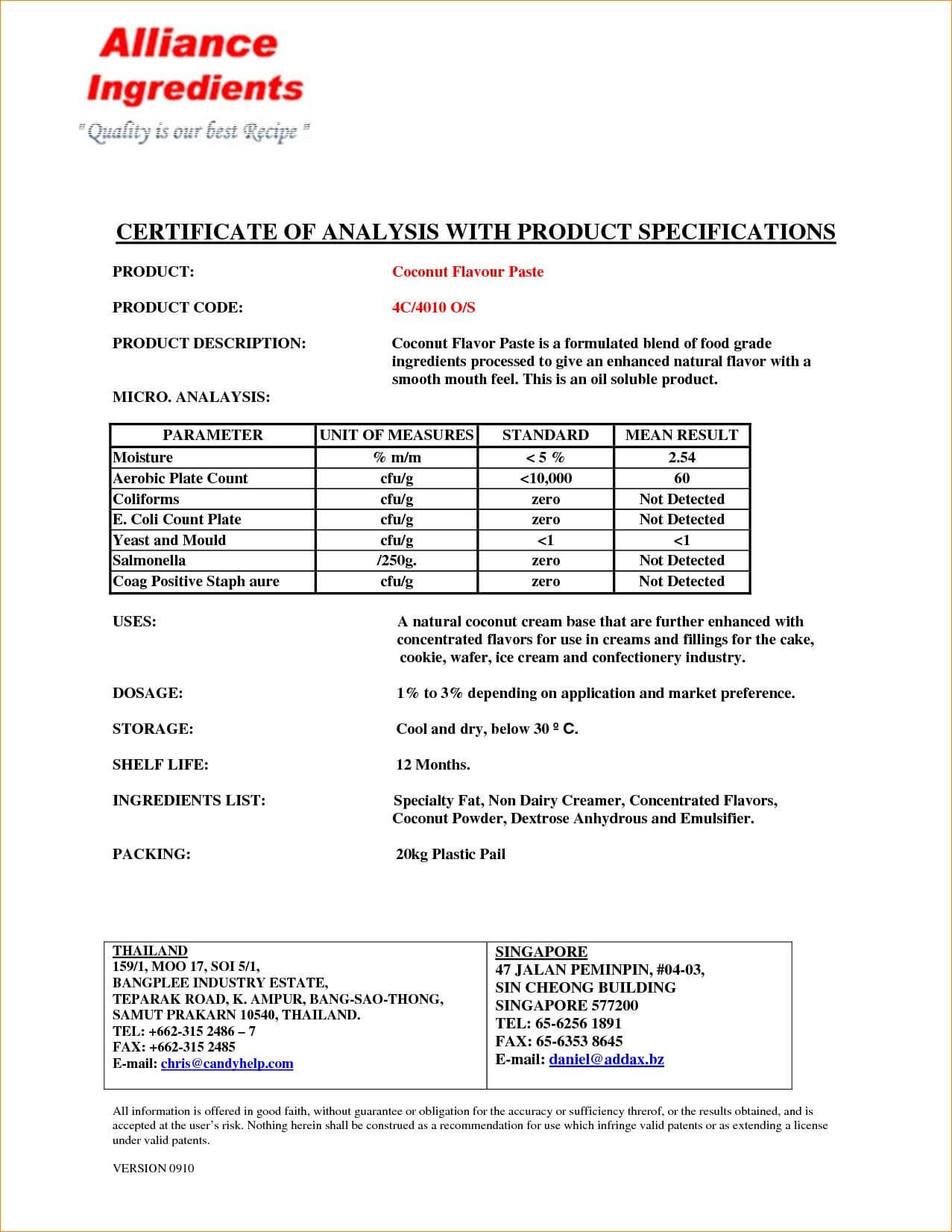 Certificates: Excellent Certificate Of Analysis Template In Certificate Of Analysis Template