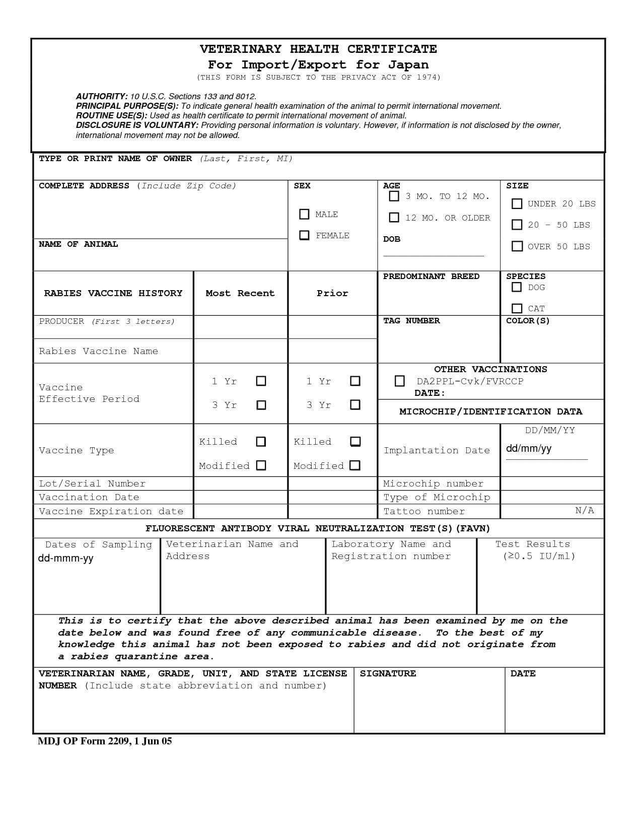 Certificates. Extraordinary Rabies Vaccine Certificate With Dog Vaccination Certificate Template