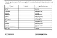 Certification Of Analysis Template - Fill Online, Printable pertaining to Certificate Of Analysis Template