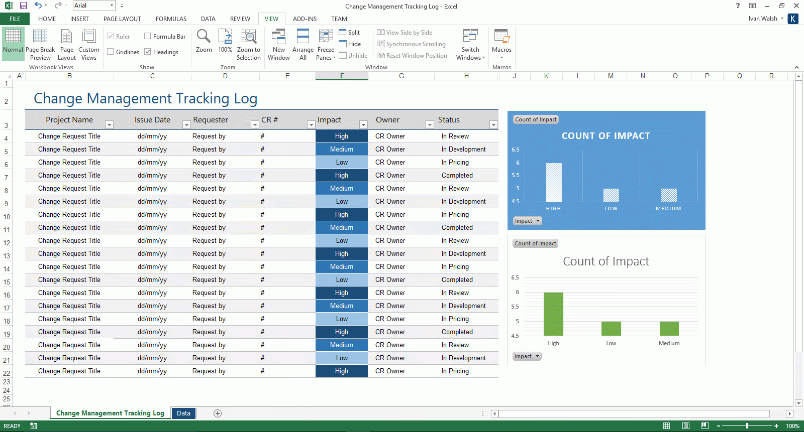 Change Management Log Template – Ms Excel – Software Testing With Regard To Test Summary Report Excel Template