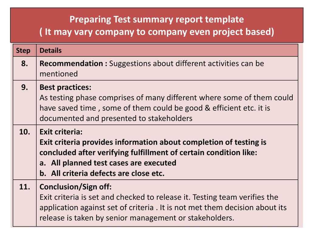 Chapter 4.test Management – Ppt Download Inside Test Exit Report Template