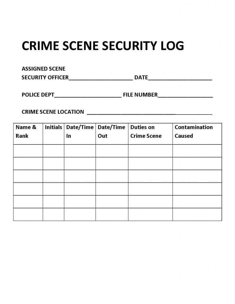 Chapter 8: Crime Scene Management – Introduction To Criminal Throughout Crime Scene Report Template