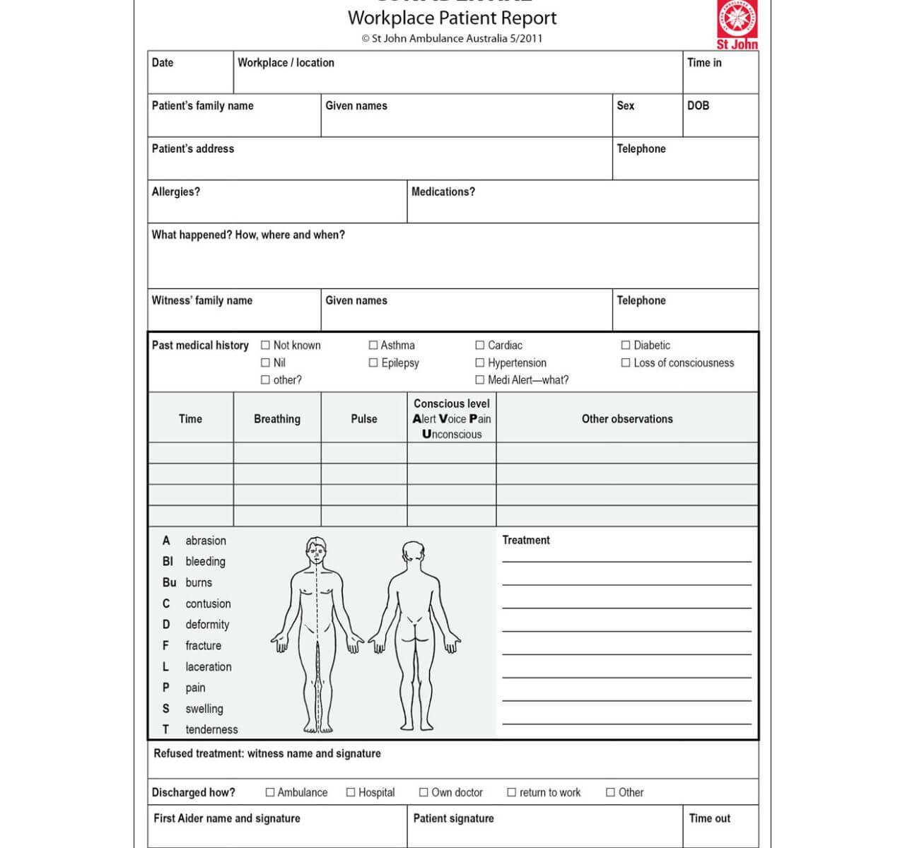 Chart Patient Care Report - Bedowntowndaytona Regarding Patient Report Form Template Download