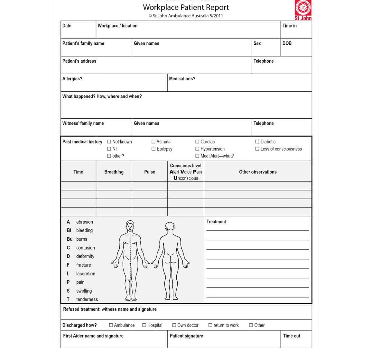 Chart Patient Care Report – Bedowntowndaytona Regarding Patient Report Form Template Download