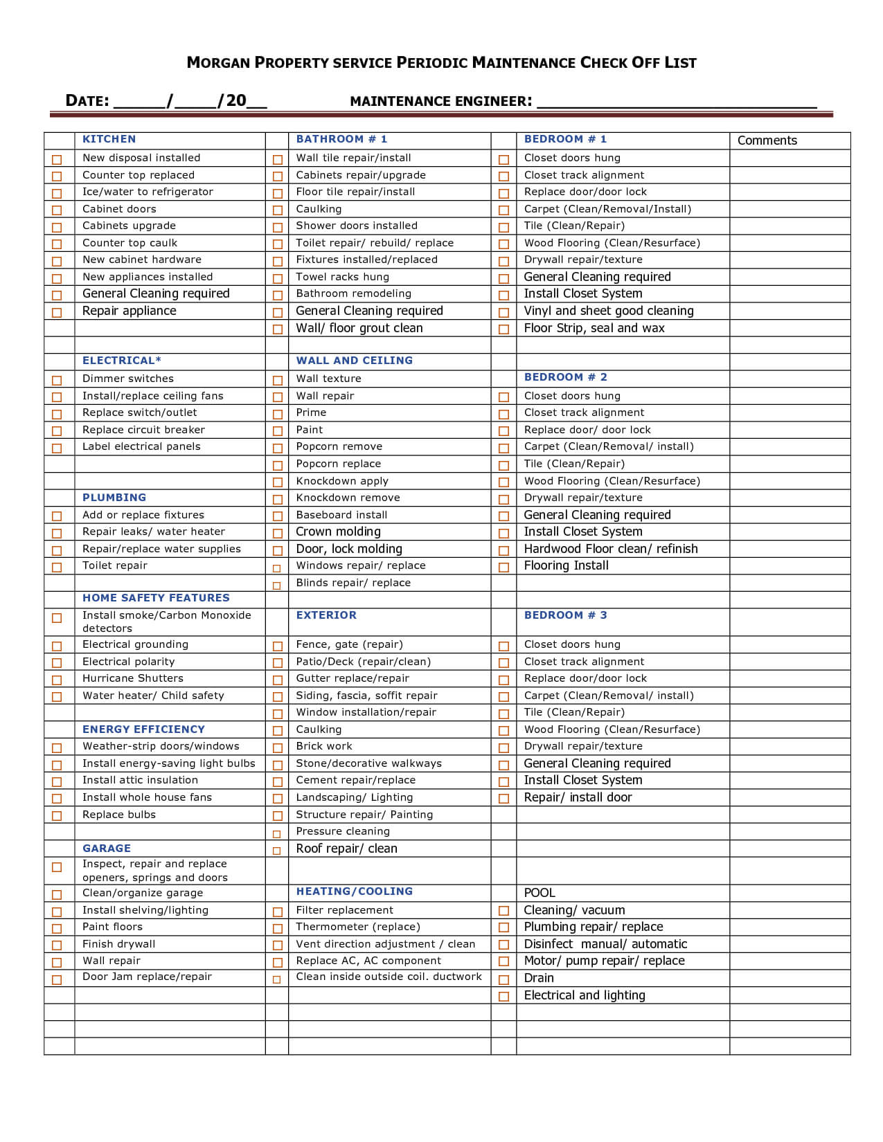 Checklist Templates, Cleaning Inspection Checklist Template In Home Inspection Report Template Pdf