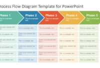 Chevron Process Flow Diagram For Powerpoint in Powerpoint Chevron Template